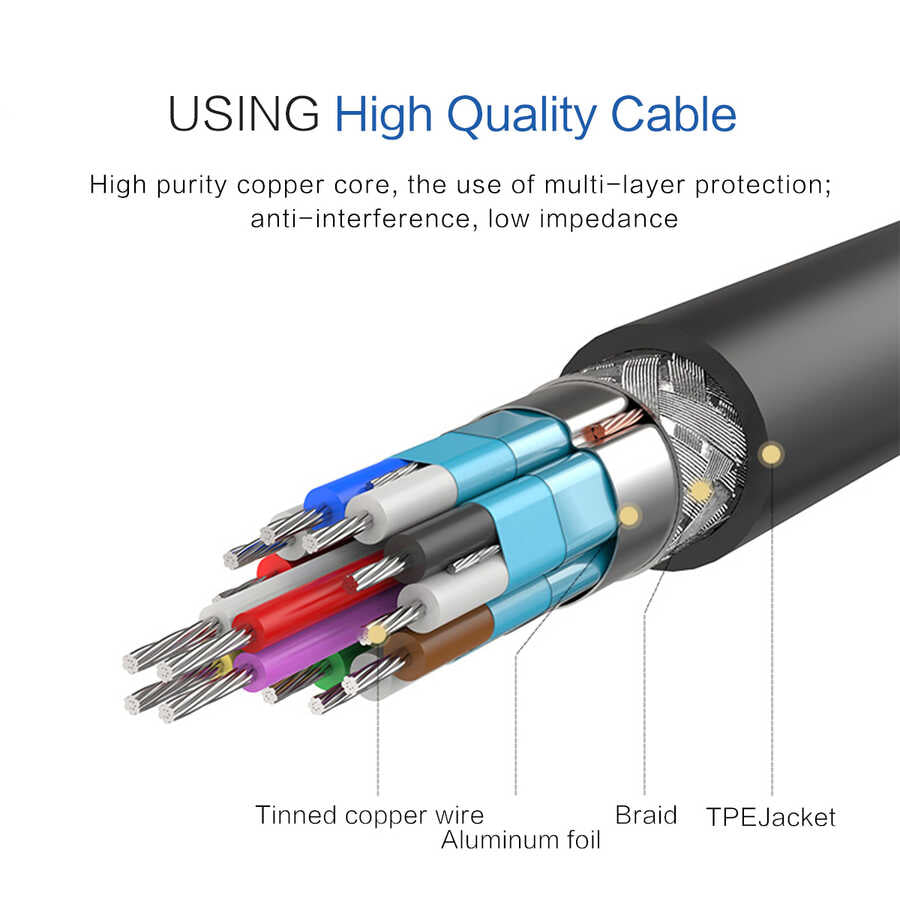 Qgeem QG-AV13 HDMI Kablo 1.5 Metre